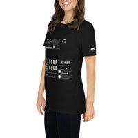 DORANEKO COLLAB DESIGN TYPE-D | Short-Sleeve Unisex T-Shirt  | 4colors